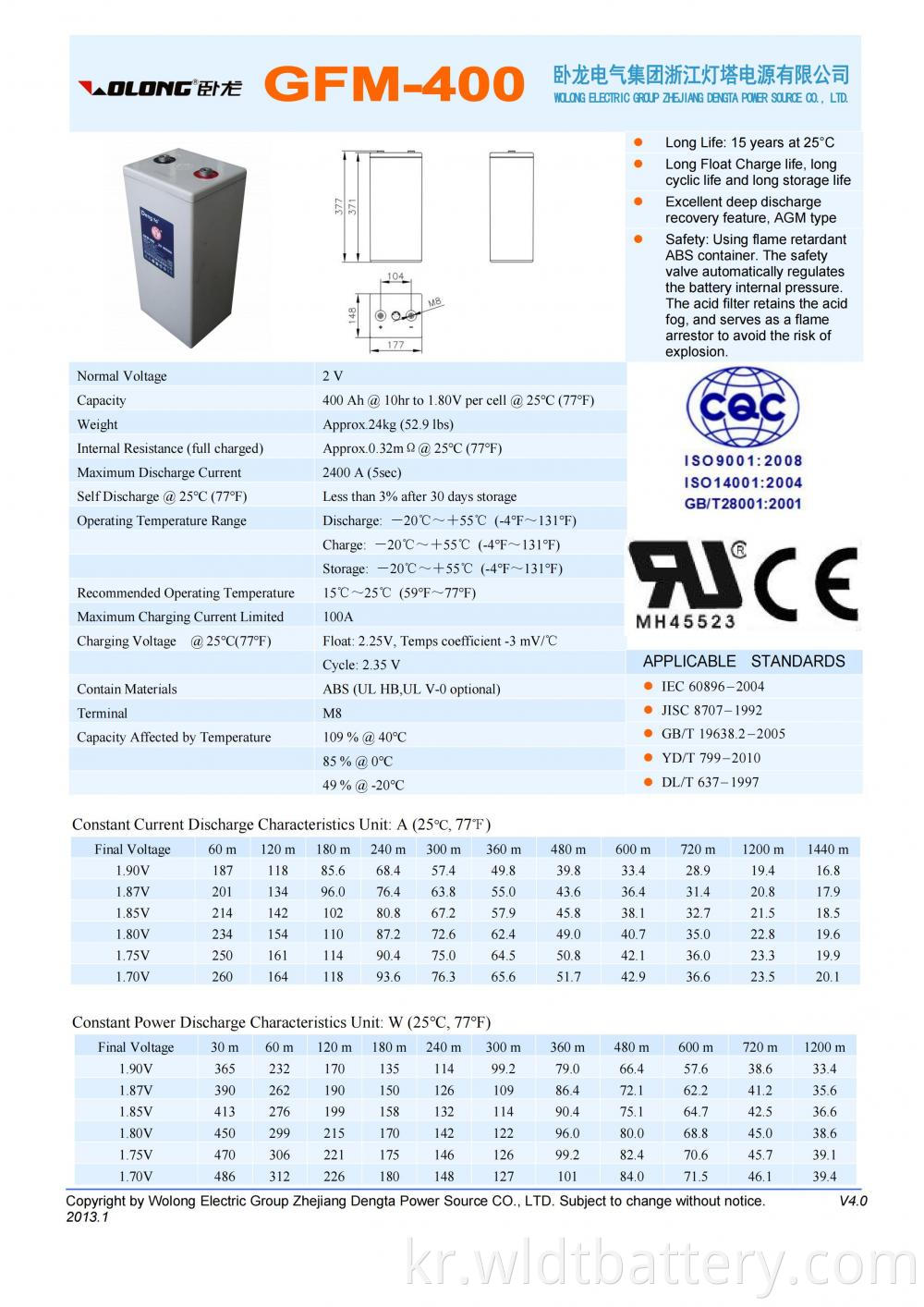 Gfm 400 Datasheet 00 Jpg